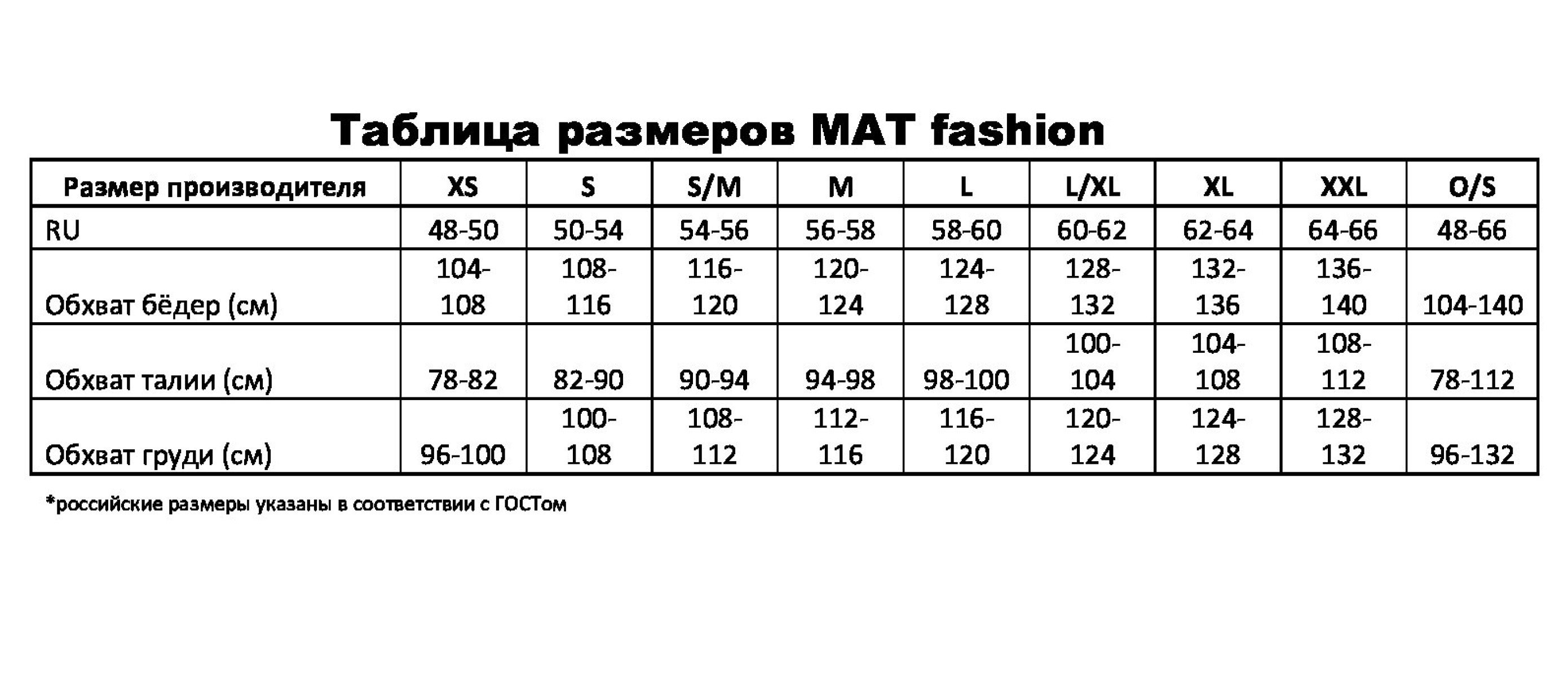 Брюки MAT