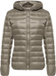 Куртки