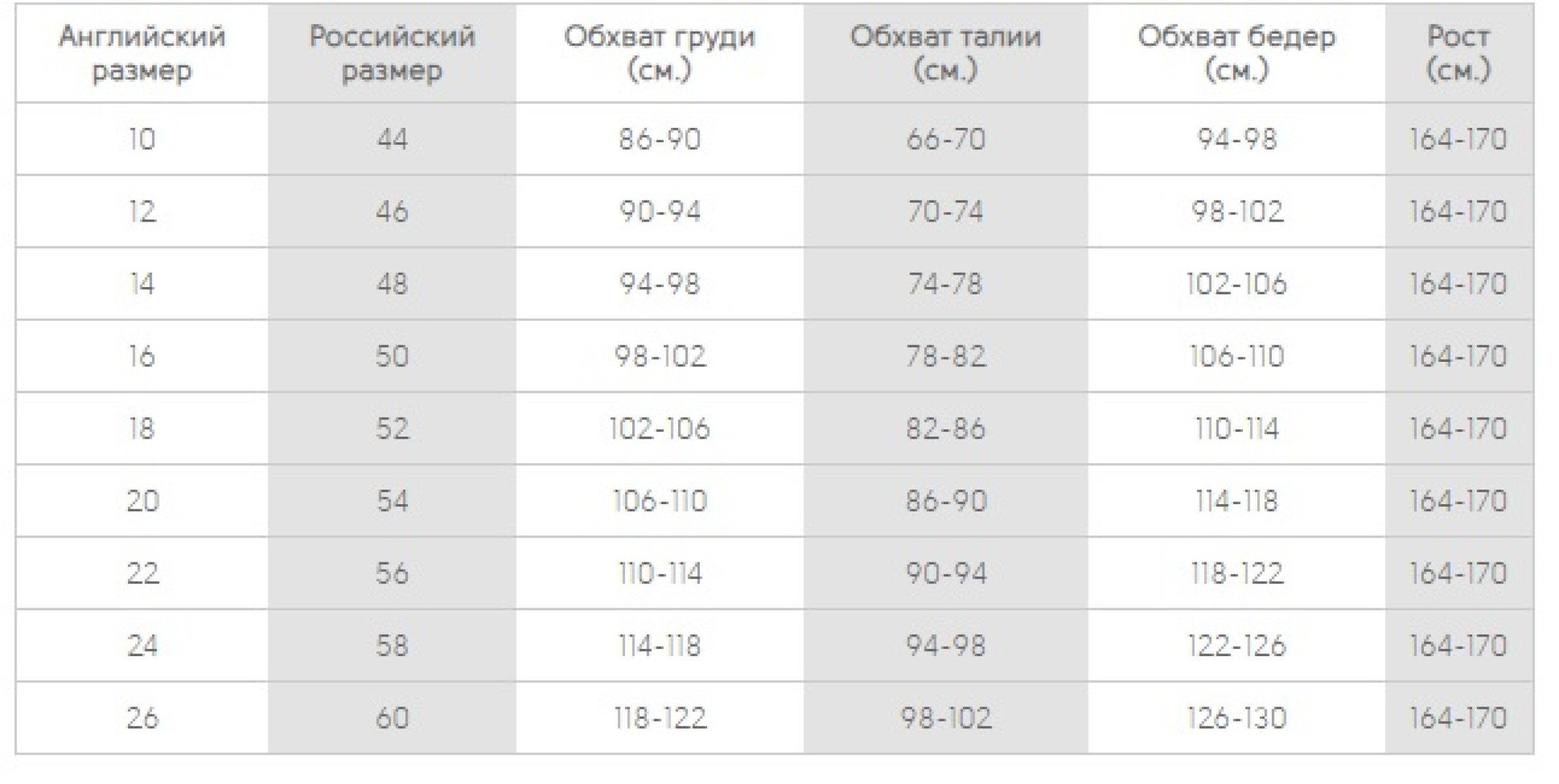 Пальто Helmidge