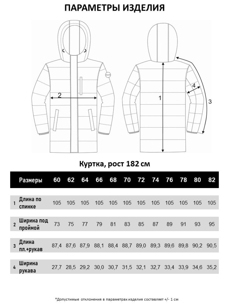 Куртка GALION