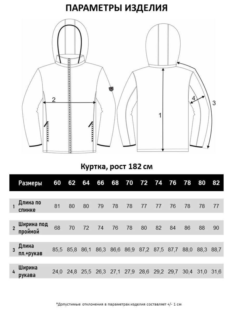 Куртка GALION